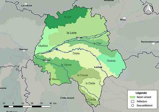 bassins, versants